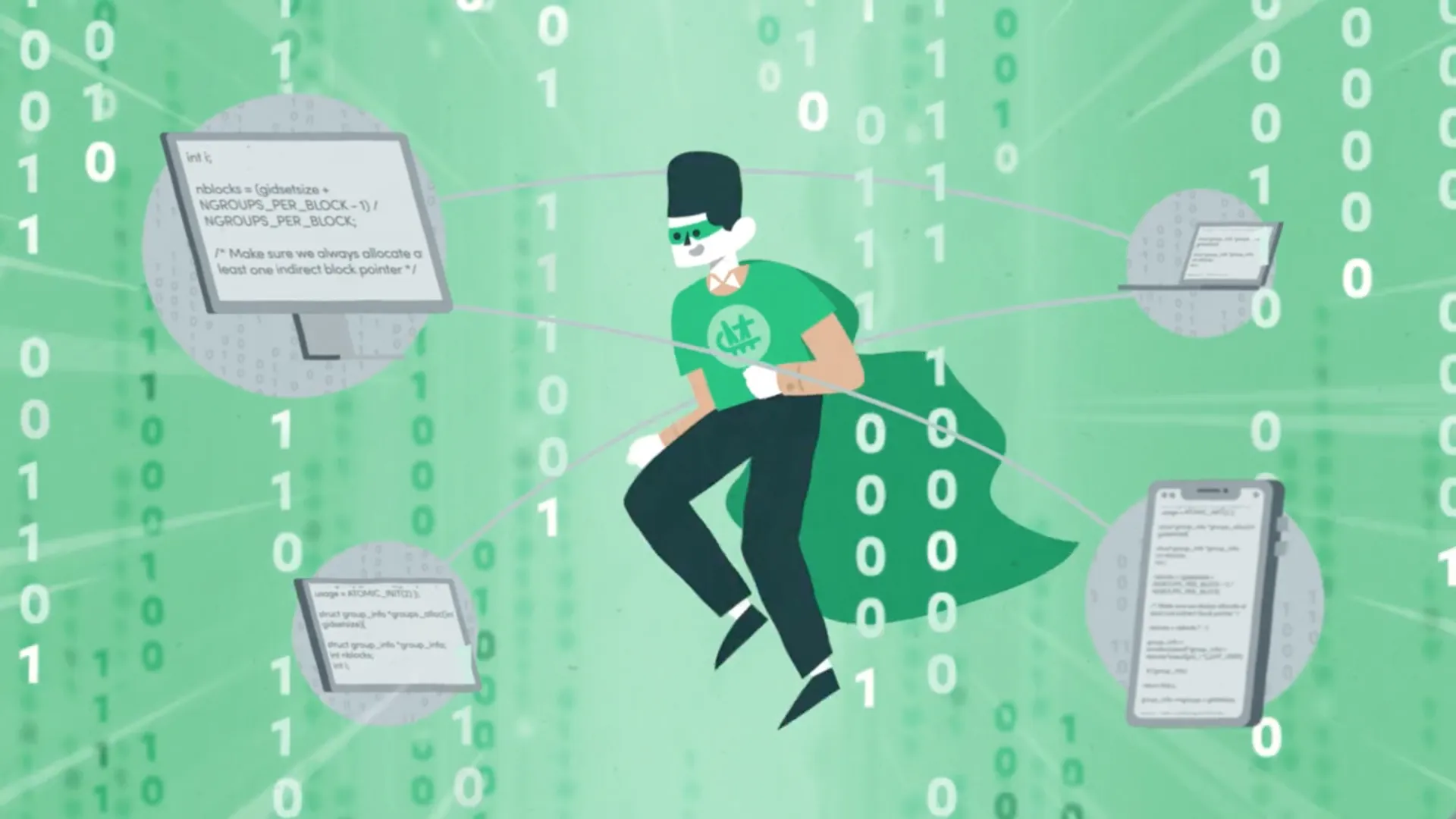 Workplace Woes — Formstack